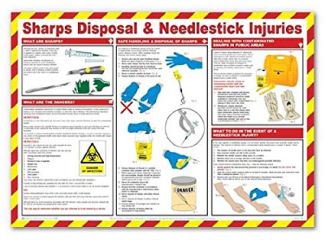 Sharps Disposal & Needlestick Injuries Guidance Poster